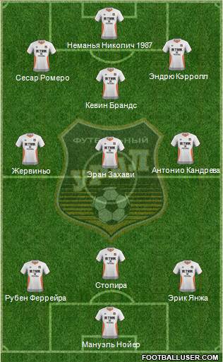 Ural Yekaterinburg Formation 2014