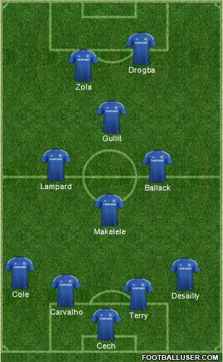 Chelsea Formation 2014