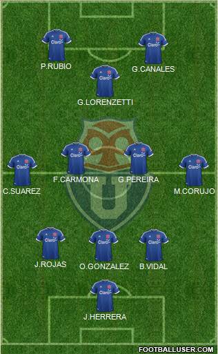 CF Universidad de Chile Formation 2014