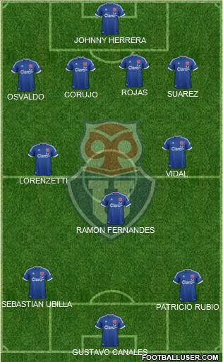CF Universidad de Chile Formation 2014