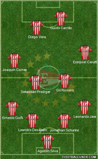 Estudiantes de La Plata Formation 2014