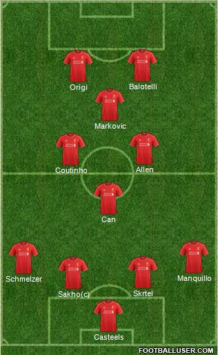 Liverpool Formation 2014