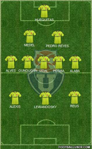CF Universidad de Chile Formation 2014
