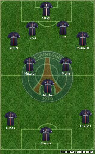 Paris Saint-Germain Formation 2014