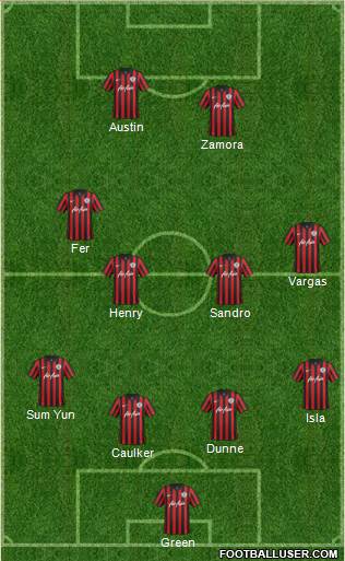 Queens Park Rangers Formation 2014