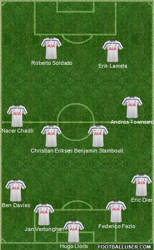 Tottenham Hotspur Formation 2014