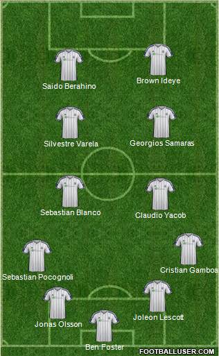 West Bromwich Albion Formation 2014