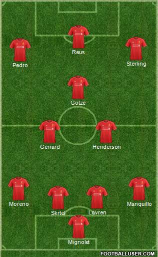 Liverpool Formation 2014