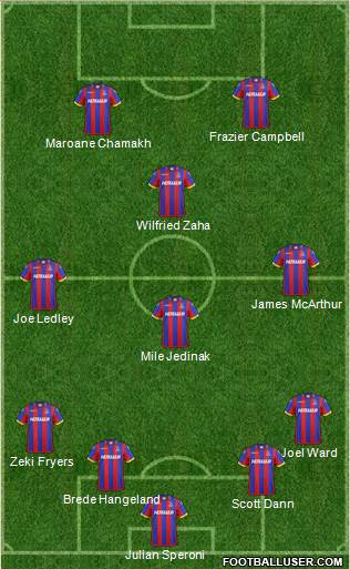 Crystal Palace Formation 2014