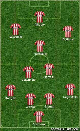 Sunderland Formation 2014