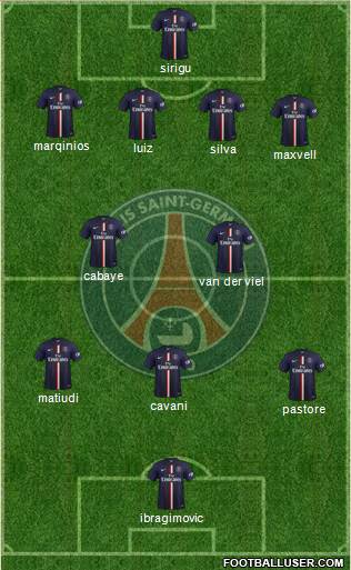 Paris Saint-Germain Formation 2014