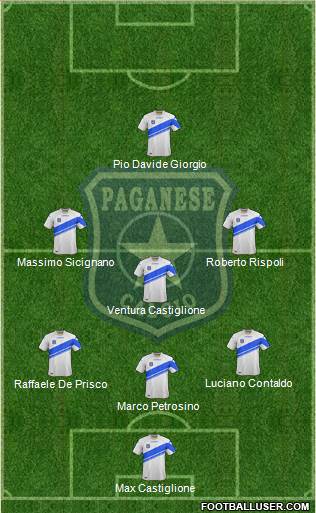 Paganese Formation 2014