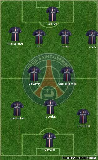 Paris Saint-Germain Formation 2014