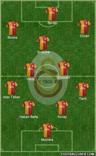 Galatasaray SK Formation 2014
