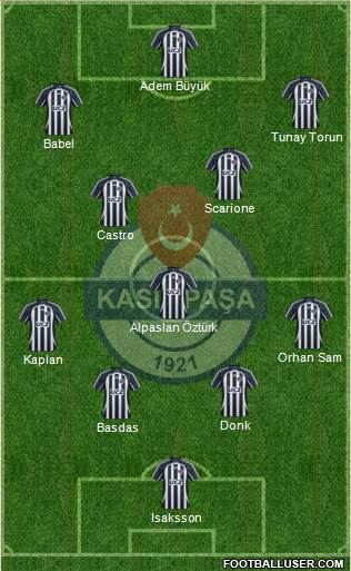 Kasimpasa Formation 2014