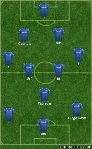Chelsea Formation 2014