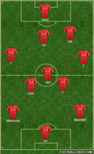 Liverpool Formation 2014