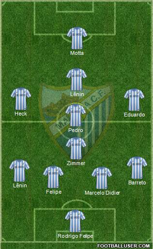 Málaga C.F., S.A.D. Formation 2014