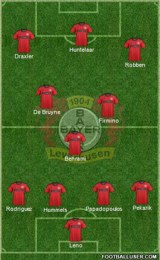 Bayer 04 Leverkusen Formation 2014