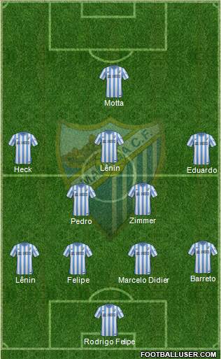 Málaga C.F., S.A.D. Formation 2014