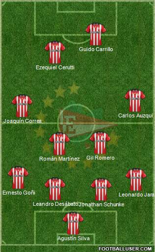 Estudiantes de La Plata Formation 2014
