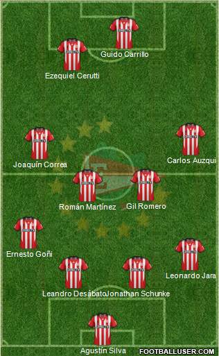 Estudiantes de La Plata Formation 2014
