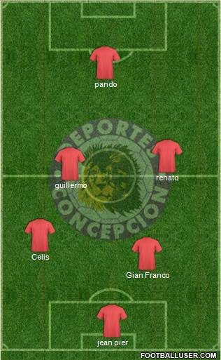 Club de Deportes Concepción S.A.D.P. Formation 2014