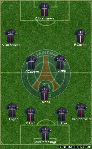 Paris Saint-Germain Formation 2014