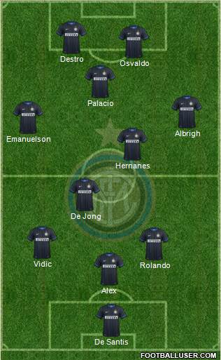 F.C. Internazionale Formation 2014