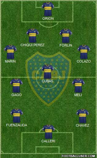 Boca Juniors Formation 2014
