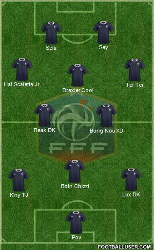 France Formation 2014