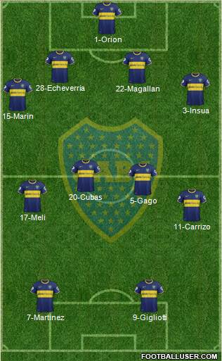Boca Juniors Formation 2014