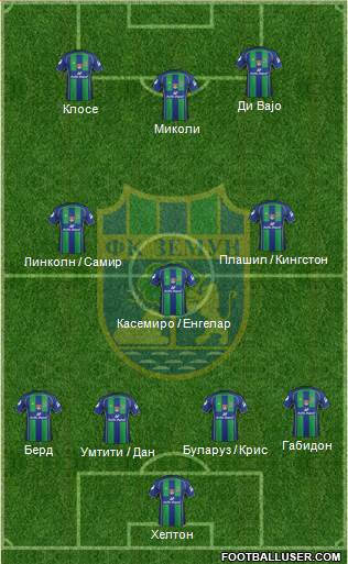 FK Zemun Formation 2014