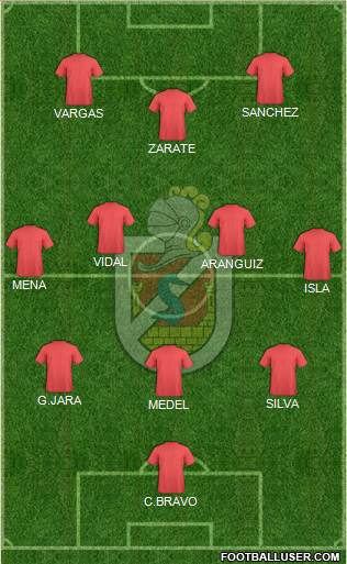 CD La Serena S.A.D.P. Formation 2014
