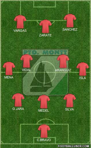 CD Puerto Montt Formation 2014