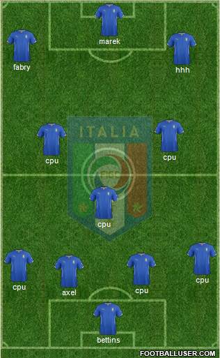 Italy Formation 2014