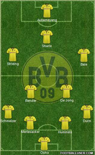 Borussia Dortmund Formation 2014