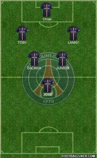 Paris Saint-Germain Formation 2014