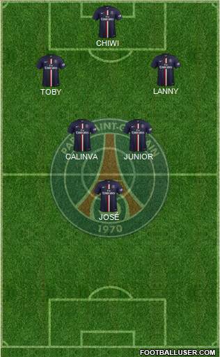 Paris Saint-Germain Formation 2014