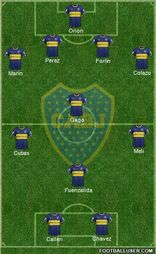 Boca Juniors Formation 2014