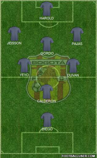 CD Bogotá FC Formation 2014