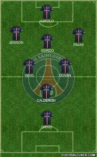Paris Saint-Germain Formation 2014