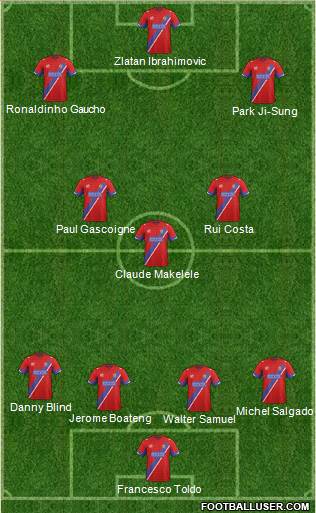 Dagenham and Redbridge Formation 2014