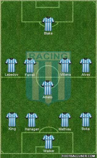 Racing Club Formation 2014