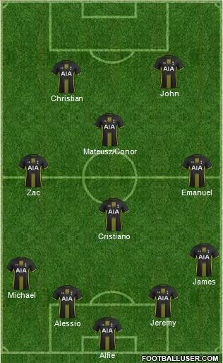 Tottenham Hotspur Formation 2014