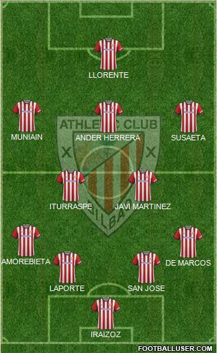 Athletic Club Formation 2014