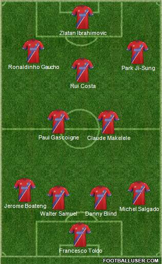 Dagenham and Redbridge Formation 2014