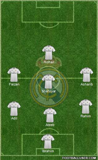 Real Madrid C.F. Formation 2014