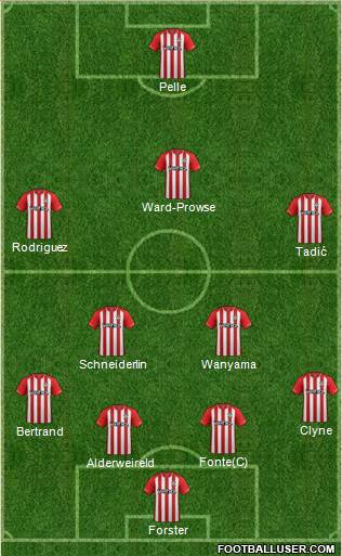 Southampton Formation 2014