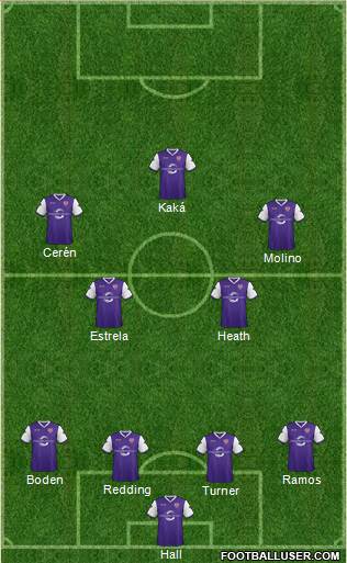 Austin Aztex Formation 2014